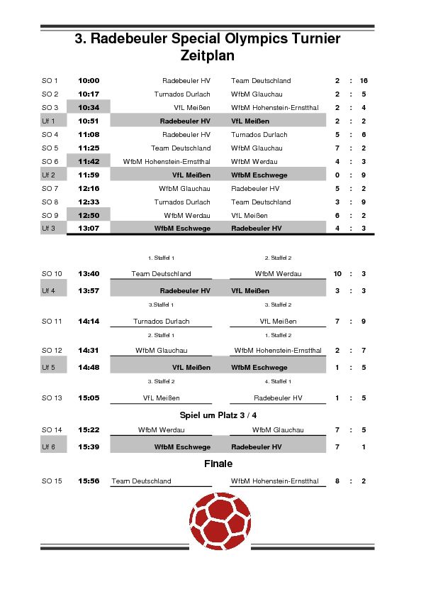 Ergebnisse des 3. Radbeuler Special Olympics Turnier